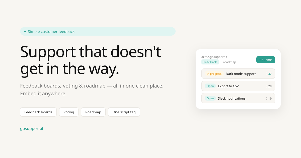 GoSupportIt – Support that doesn't get in the way